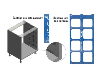 Šablona pro montáž AxisPro a Modern box